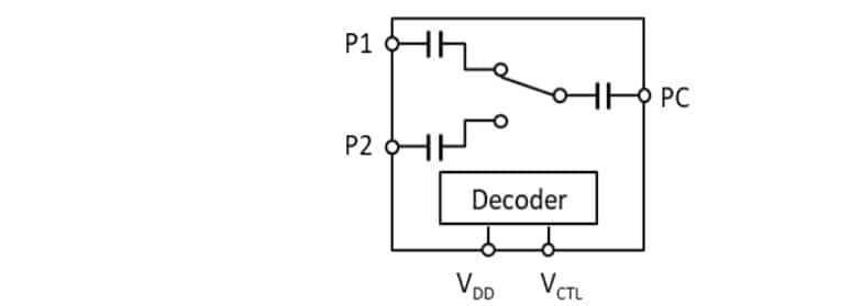 Block Diagram - Nisshinbo NT1822GVAE1S SPDT Switch